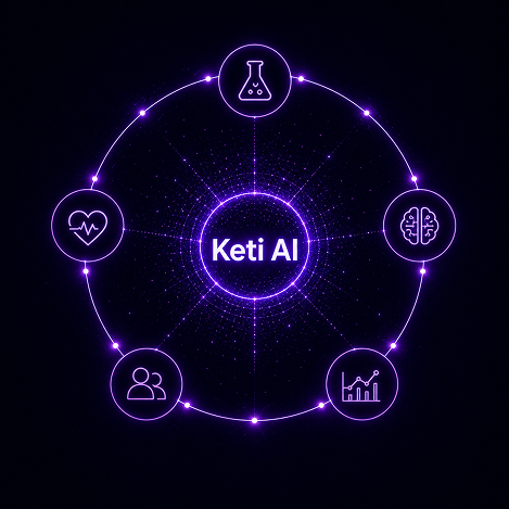 Keti AI globe visual